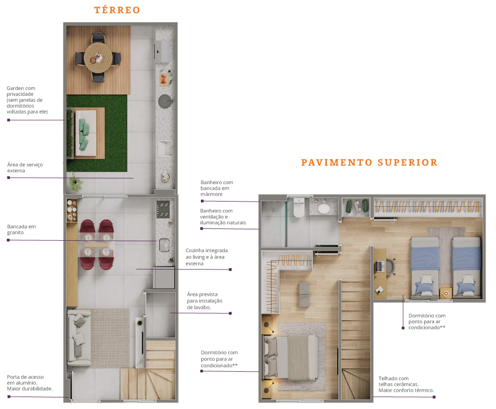 Villa Flora Condomínio das Azaleias