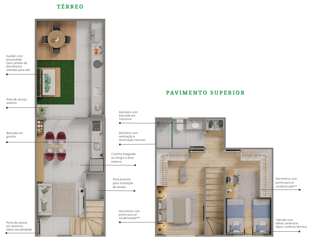 Villa Flora Condomínio das Azaleias