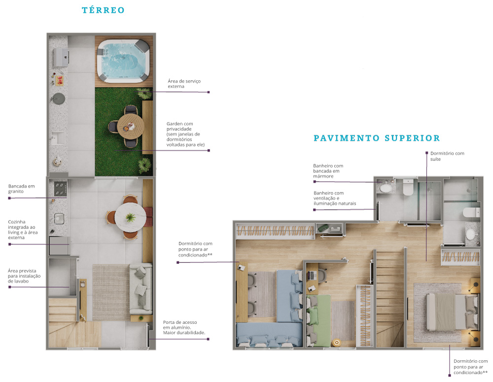 Villa Flora Condomínio das Azaleias